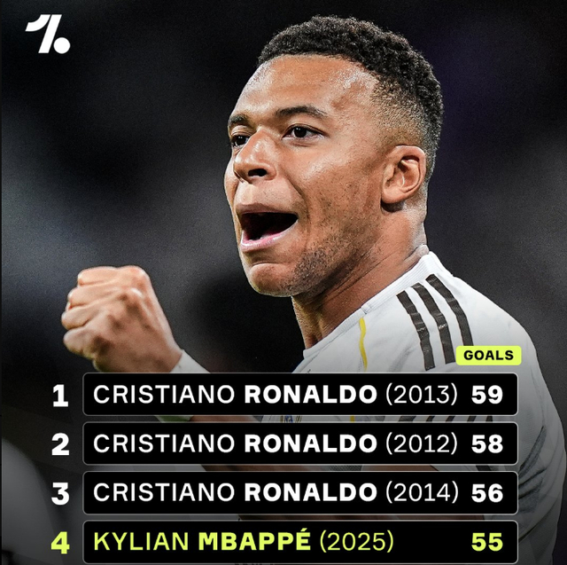 动释放给下 动释放给下